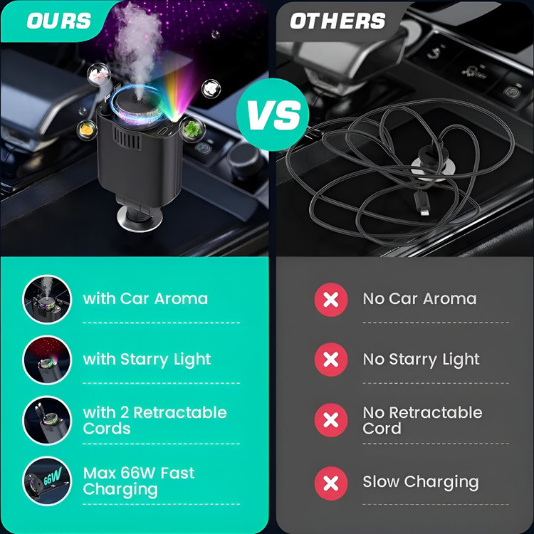 شارژر فندکی خودرو W&O مدل Starlight پنج کاره با رایحه افشانی و نورپردازی