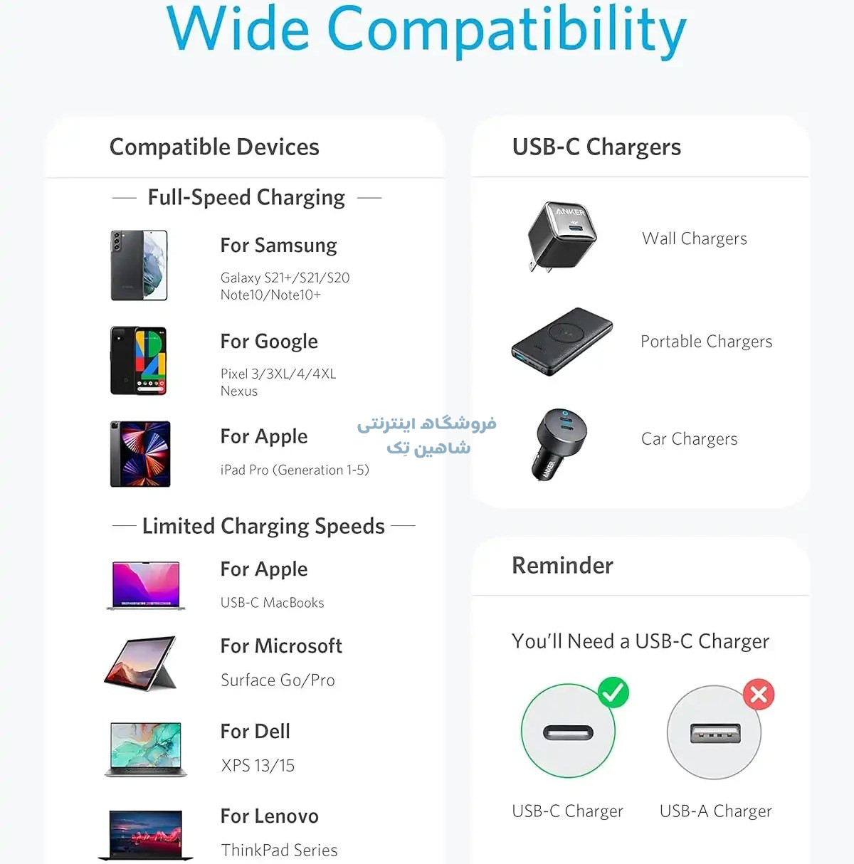 کابل شارژ انکر USB-C به USB-C مدل A8752 به طول 0.9 متر