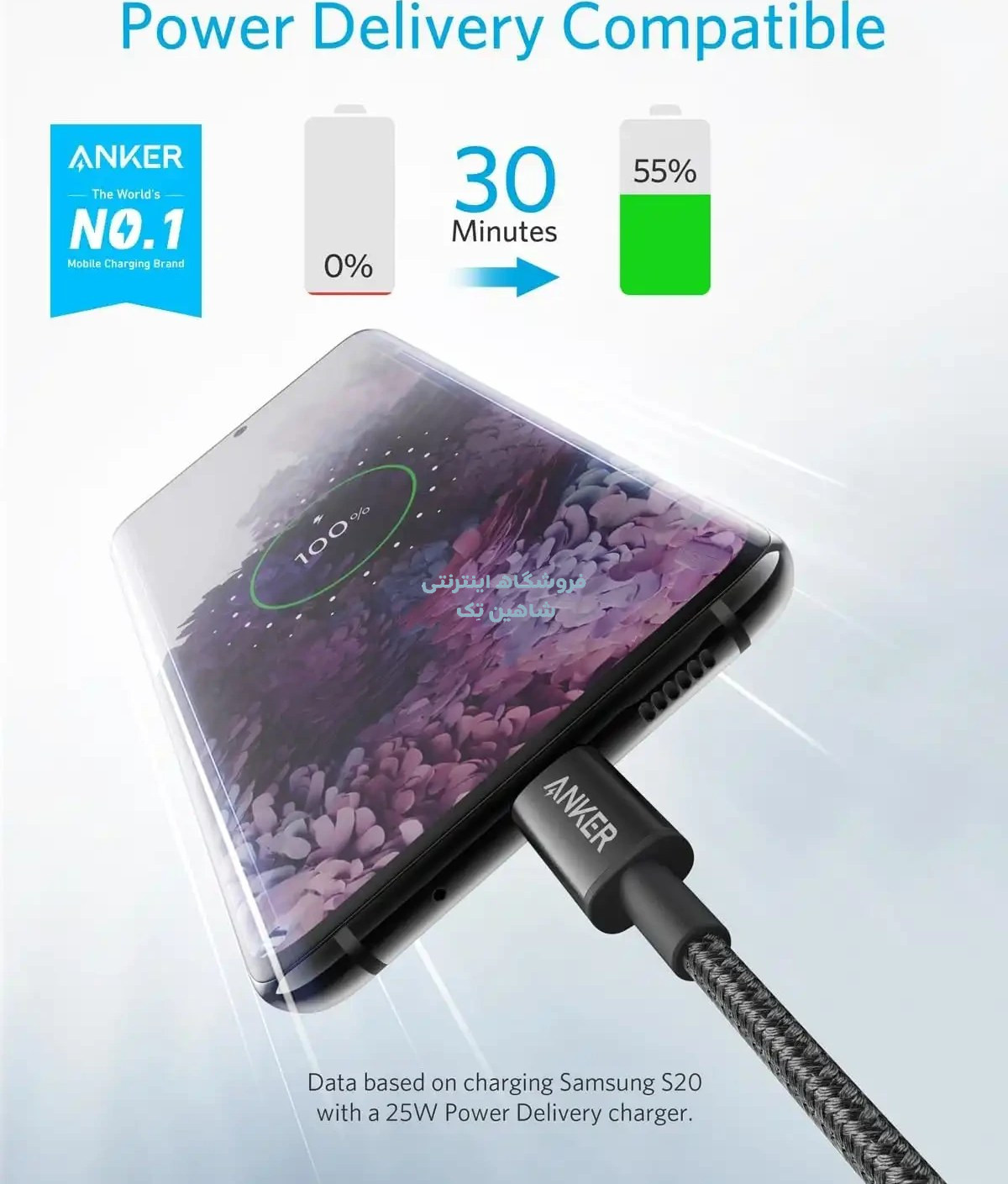 کابل شارژ انکر USB-C به USB-C مدل A8752 به طول 0.9 متر