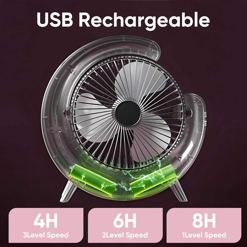 پنکه رومیزی مدل Desktop Fan